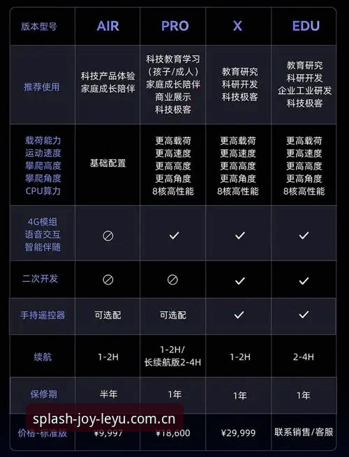 URJ9下载入口手机版 乐鱼体育平台URJ9下载入口手机版实用指南:从原理到操作一文讲透