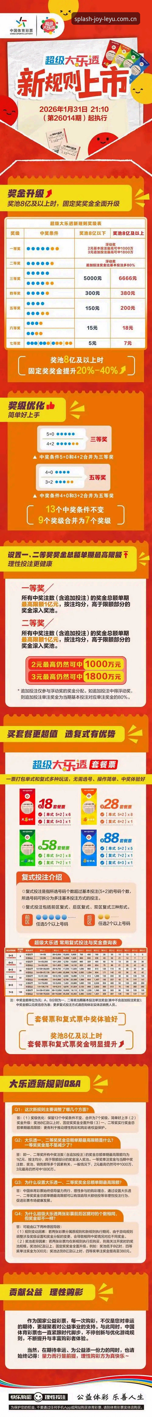 深度揭秘乐鱼季度开赛数据，爽感背后藏了哪些你不知道的事？